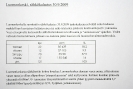 Kalastuskunnan tapahtumat
